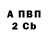 Бутират вода Arina Mach